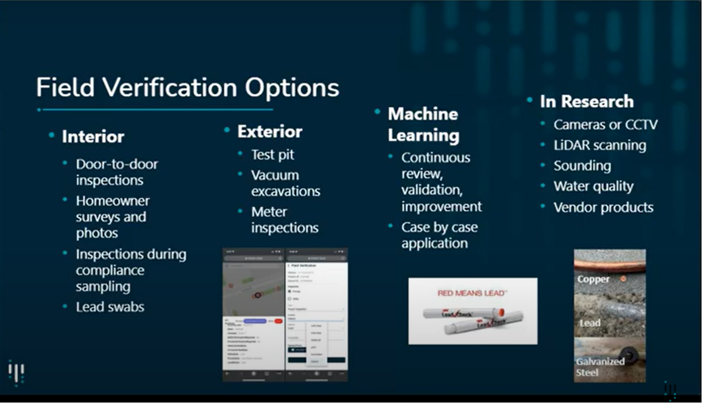 Webinar Recap Using Machine Learning for Winter Field Verifications